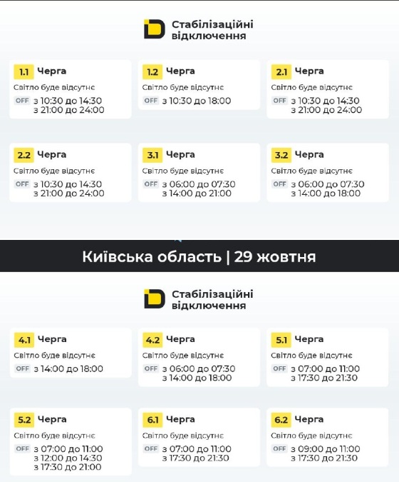 Відключення на Київщині - графіки на 29 жовтня 2026 року
